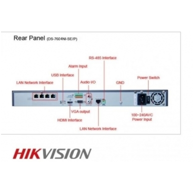 4 IP lauko/vidaus kamerų stebėjimo sistema 4 Mp, SK-IP35 5