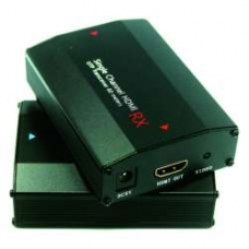 HDMI stiprintuvas STR801HD-A2