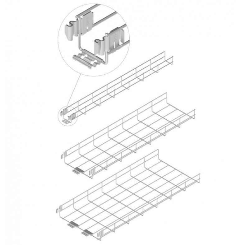 Lovelis kabeliams BAKS KDSZ200H60/3